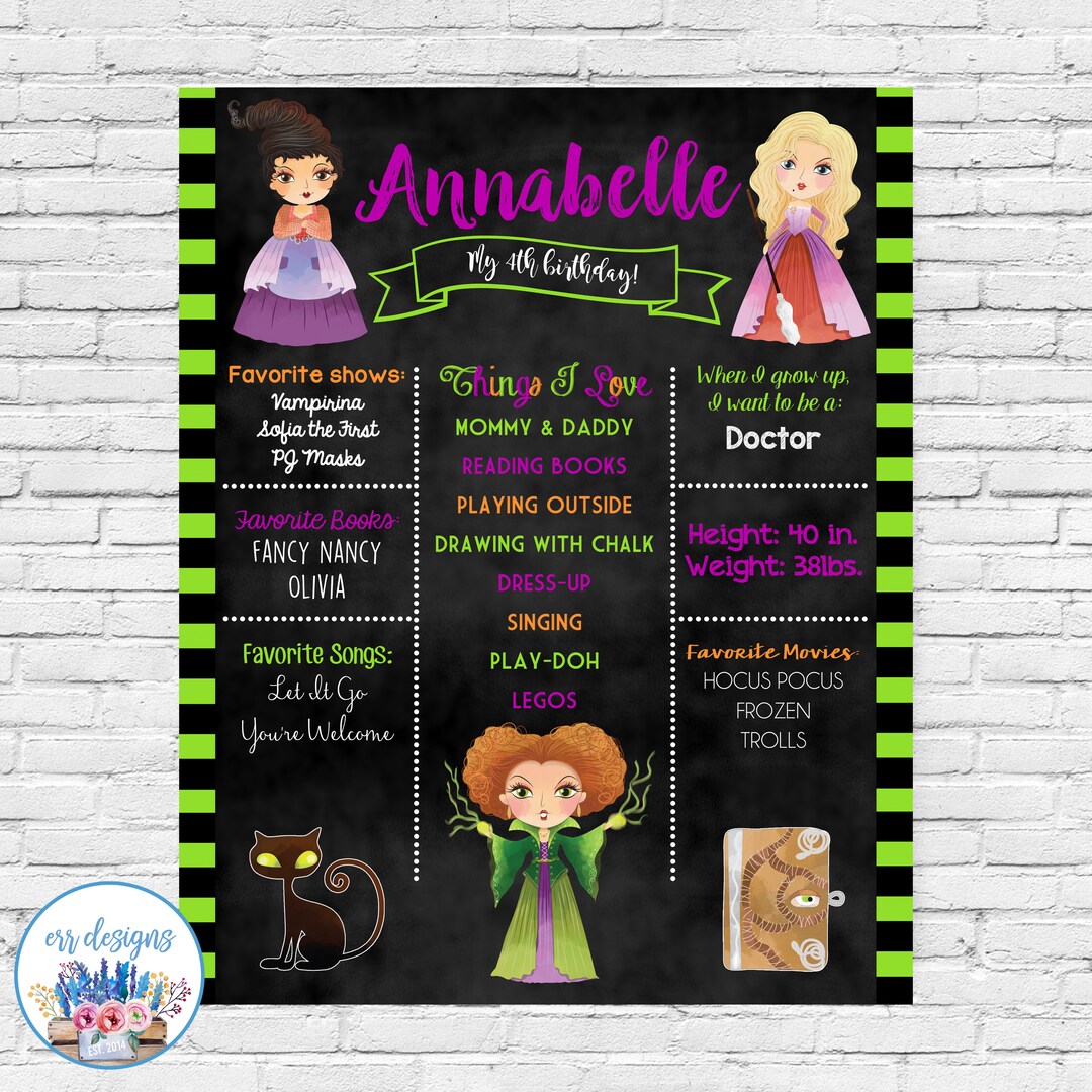 Hocus Pocus Chalkboard Sign Hocus Pocus Milestone Poster Etsy