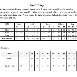 May include: A chart showing men's sizing for clothing. The chart includes measurements for chest, waist, neck, and front to waist. The chart also includes sizes for trousers, including waist and hips.