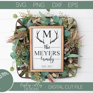 Family Name svg|Antlers Family Name svg|Outdoor svg|Deer svg|Established svg|Commercial Use|Digital Download|PNG|EPS|DXF