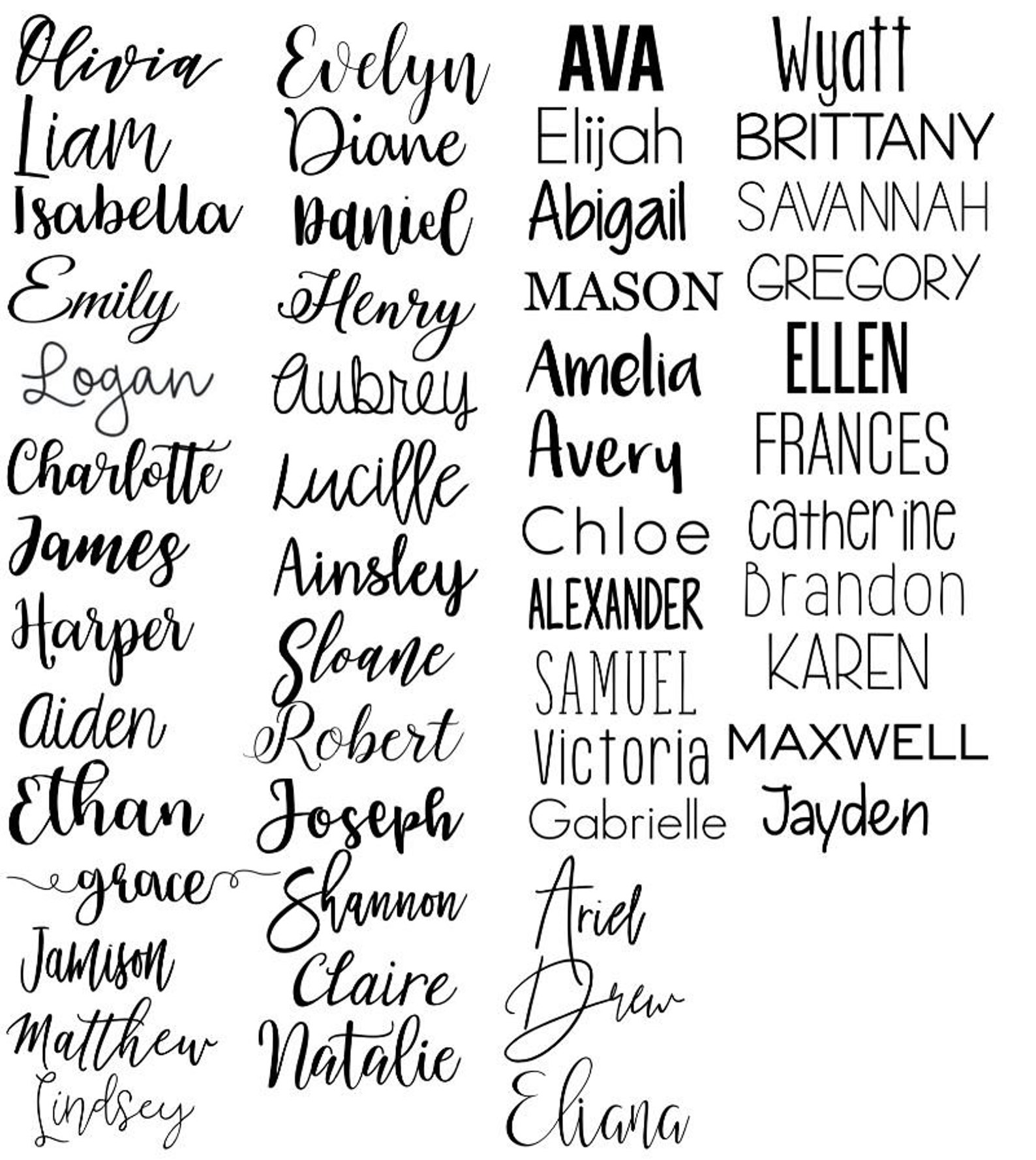 ballerina nusery sign| 24