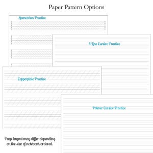 May include: Paper Pattern Options display four writing sheets with teal headers: Spencerian Practice with slanted guidelines, 4 Line Cursive Practice, Copperplate Practice with diagonal guides, and Palmer Cursive Practice with horizontal lines.