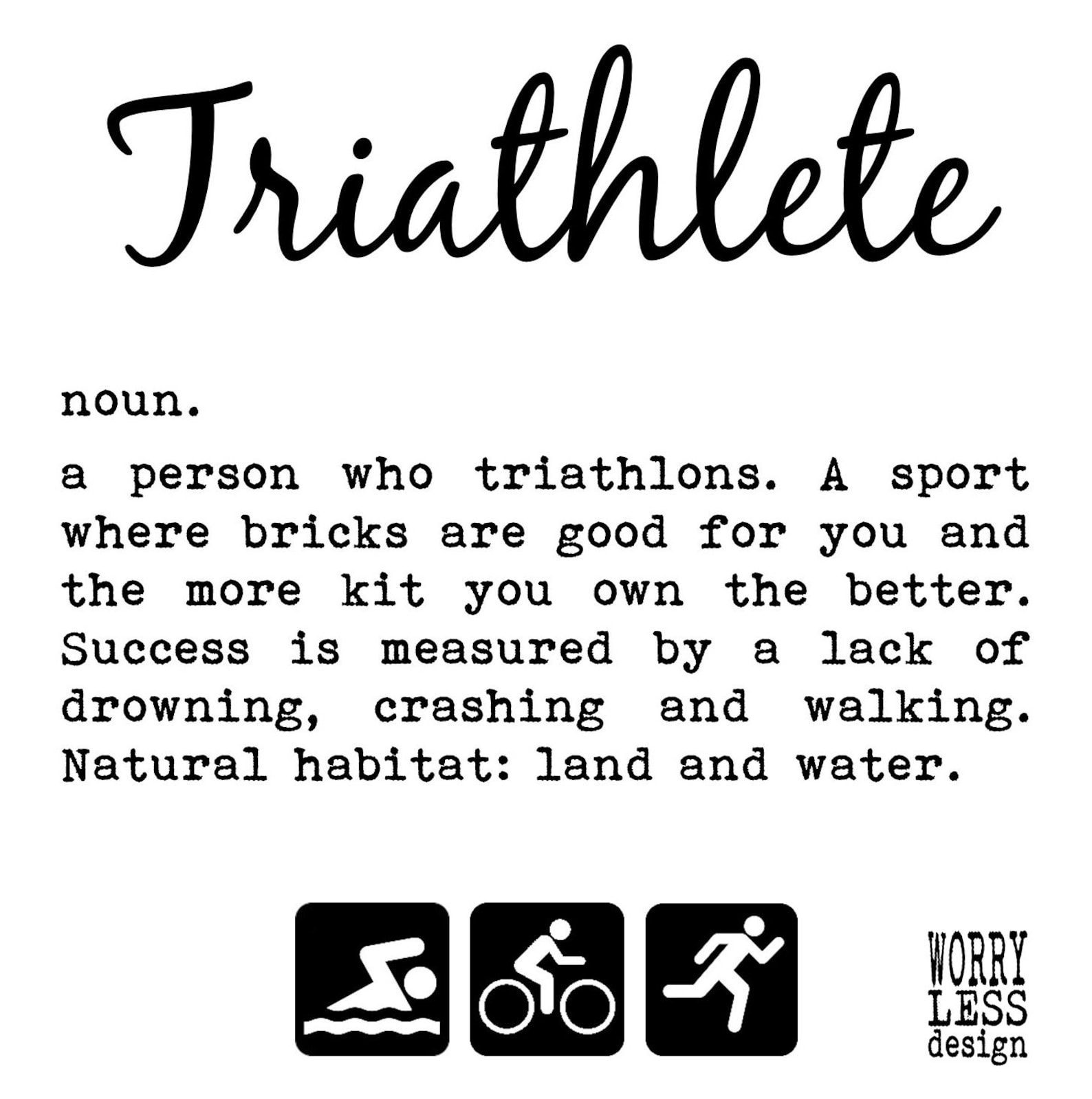 Triathlon Gifts Triathlete Definition Framed Print. Gift Etsy UK