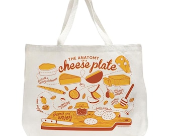 Cheese Canvas Tote Bag – 100% Cotton Large Reusable Grocery Bag, Farmers Market & Everyday Shopper