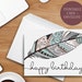 Sidney Amyx reviewed Happy Birthday PRINTABLE Greeting Card, 5x7, Cardstock, Digital Art, Feather, Tribal, Pastel, Typography, Illustration, Envelope Template