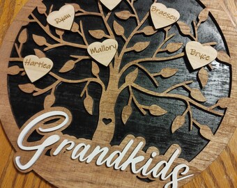 Grandkids/Family Tree