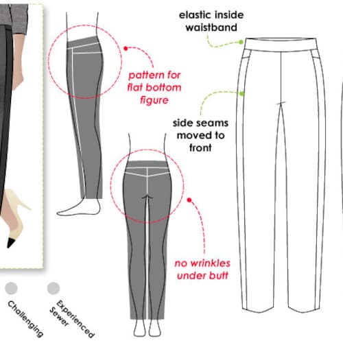 Women's Sewing Pattern Flat Bottom Flo Pant Sizes 10 - Etsy
