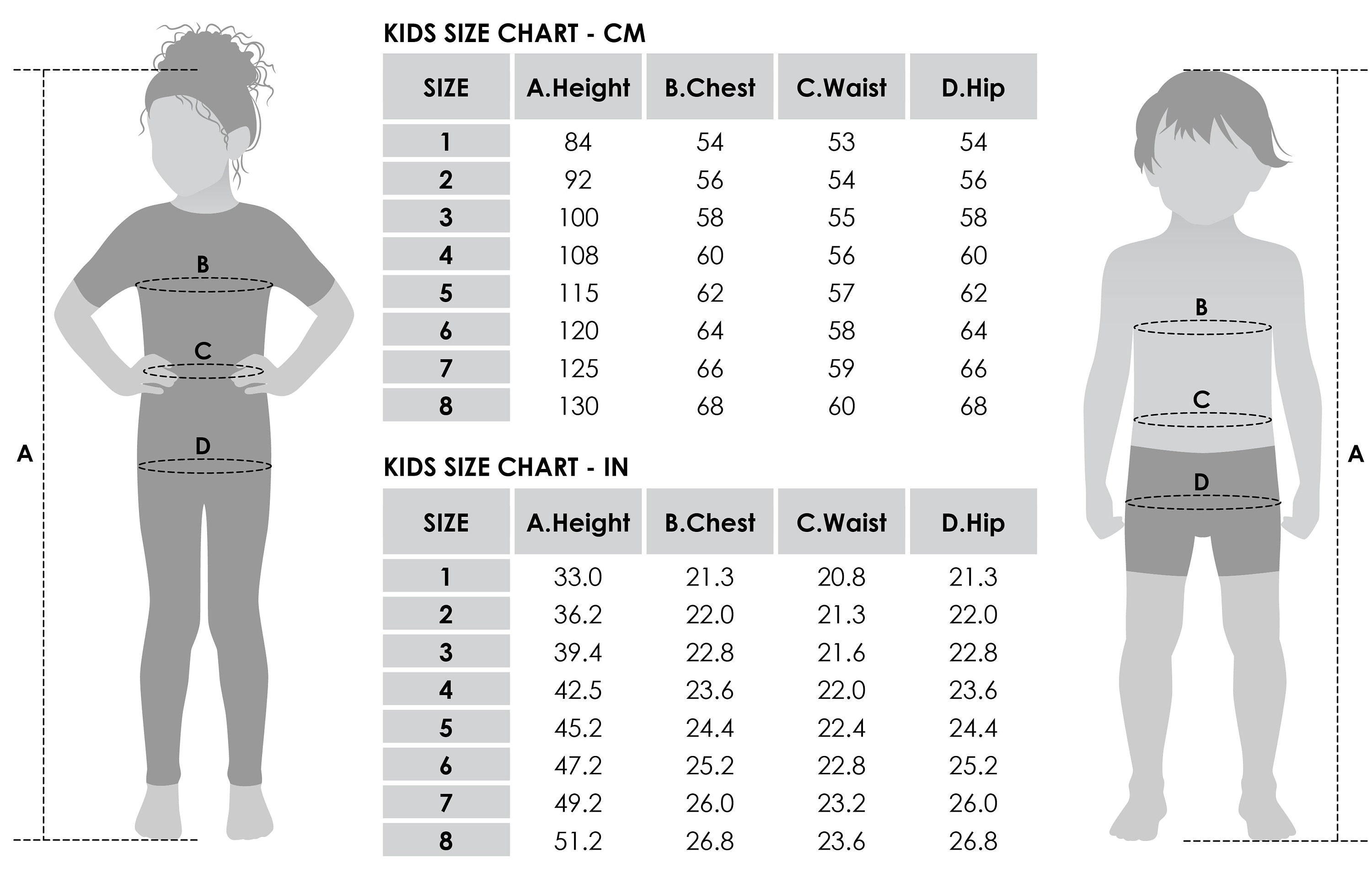 PDF Kids Hoody Pattern Fitzroy Kids Hoody Sizes 1-8 | Etsy