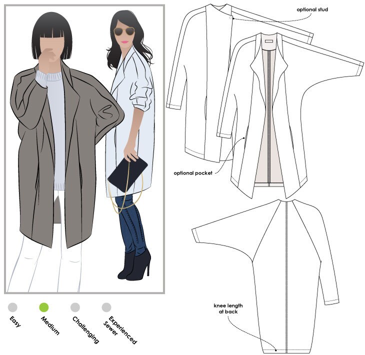 Riley Coat Sizes 14 16 18 PDF Sewing Pattern for - Etsy
