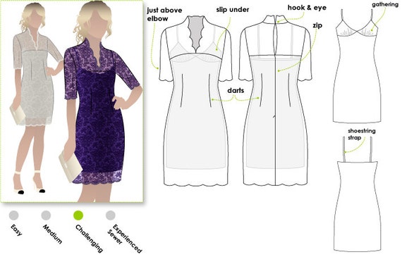 Straps that slip off shoulders sewing discussion topic @ PatternReview.com