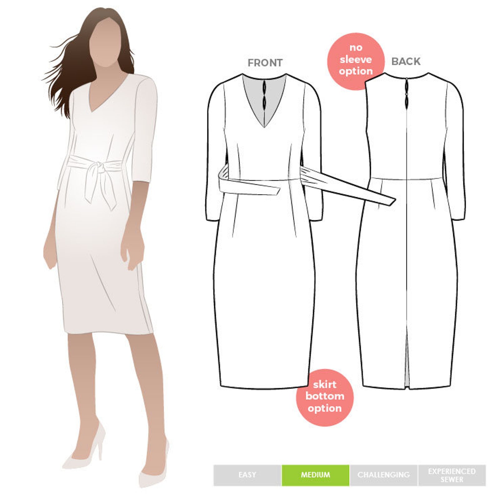 How long do alterations really take? sewing discussion topic @  PatternReview.com