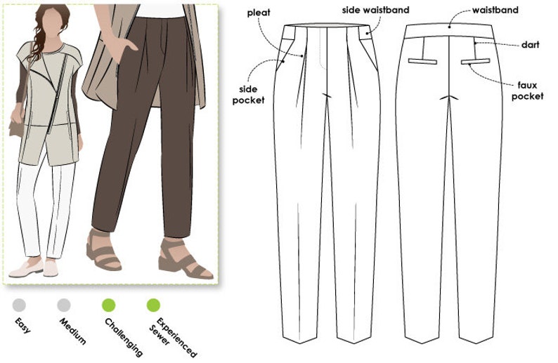 Style Arc Size Chart