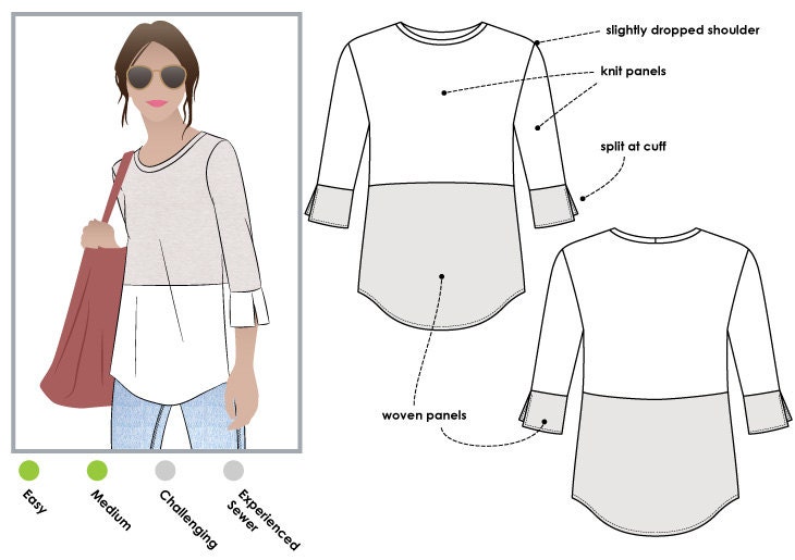 Annika Top Sizes 16, 18, 20 PDF Sewing Pattern by Style Arc for
