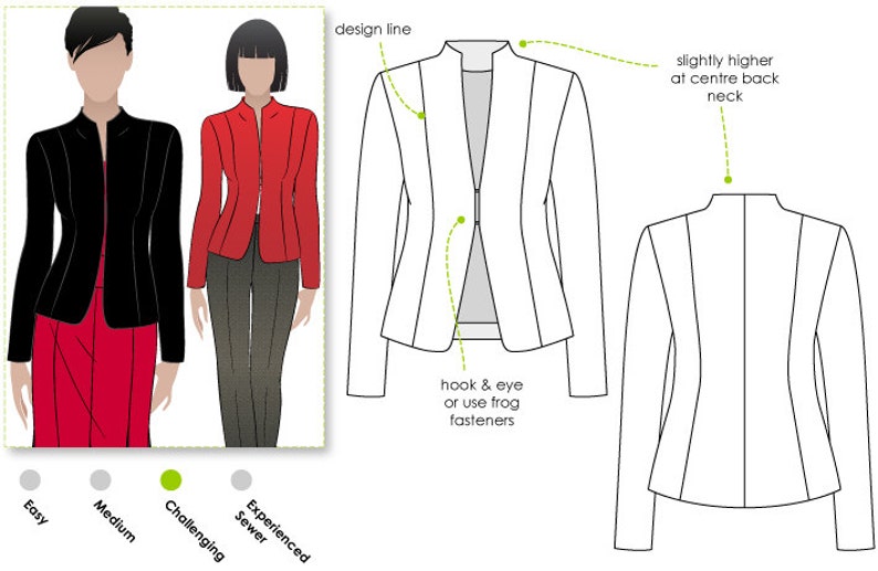 Janet Jacket Sizes 4 6 & 8 Women's Lined Jacket PDF - Etsy