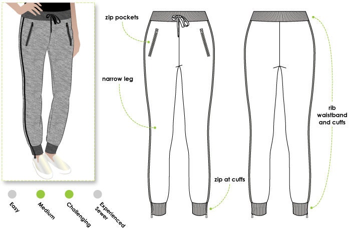 Shelby Sweat Pant Sizes 22 24 26 Women's PDF Sewing - Etsy