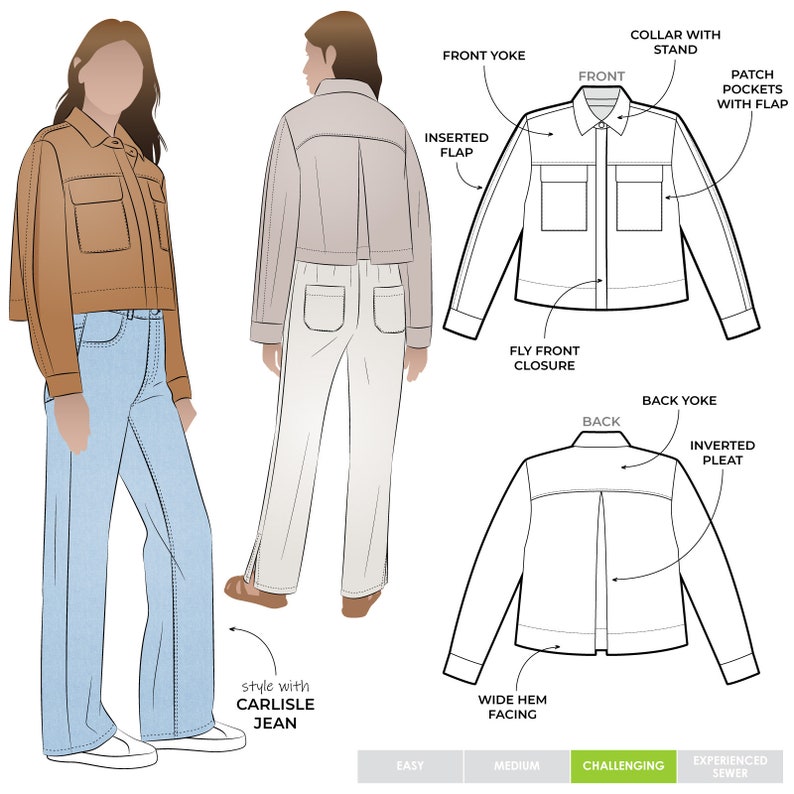 Style Arc Sizes 4 16 Smith Woven Jacket Pattern PDF pattern for printing at home or print store image 2