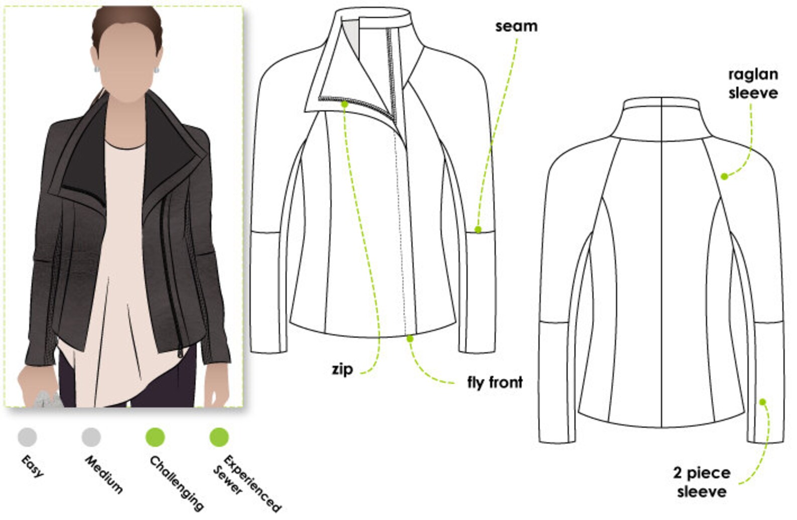 Jett Biker Jacket Sizes 16 18 20 PDF Sewing Pattern for Etsy