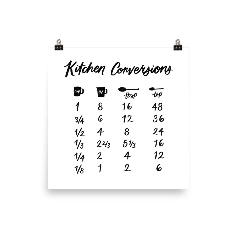 Poster Art Print - Kitchen Conversions - Etsy