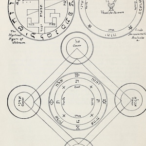 The Greater Key of Solomon FULL BOOK 1914 edition old magic Grimoire symbol sigil magic book spell book PDF Download image 3