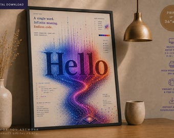Hallo wereld codeerkunstprint (digitale download)