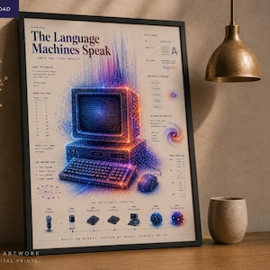 May include: Framed digital print titled "The Language Machines Speak" featuring a vintage computer illustration with a keyboard, mouse, and monitor. The artwork has a retro aesthetic with vibrant blue, purple, and orange hues. The print is available up to 36"x48".