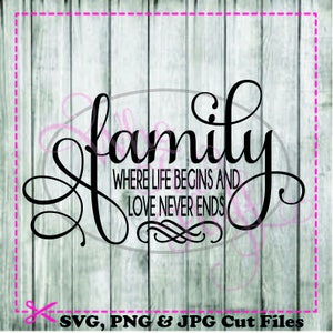 Familie waar het leven begint en liefde nooit eindigt SVG, DIY jpg png dxf eps bestanden, snijden bestand, geschenk Uniek zeggen quote vriend familie aanwezig