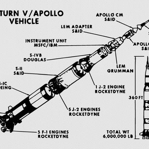 May include: A black and white diagram of the Saturn V rocket, which launched the Apollo missions to the moon. The diagram shows the different stages of the rocket, including the S-IC, S-II, and S-IVB stages, as well as the Apollo Command Module, the Lunar Module, and the Instrument Unit. The diagram also includes the names of the companies that built the different stages of the rocket, such as Boeing, Douglas, and Grumman. The diagram is labeled with the text "Saturn V/Apollo Vehicle" and "Total Wt 6,000,000 LB".
