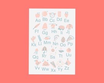 ABC poster, letter poster, alphabet, ABC, initial sounds