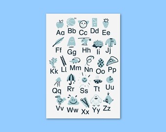 ABC Poster, Letter Poster, Alphabet, ABC, Anlaute