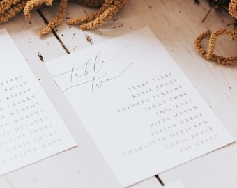Seating Chart Ideas for Table Plan Cards uk on Postcards