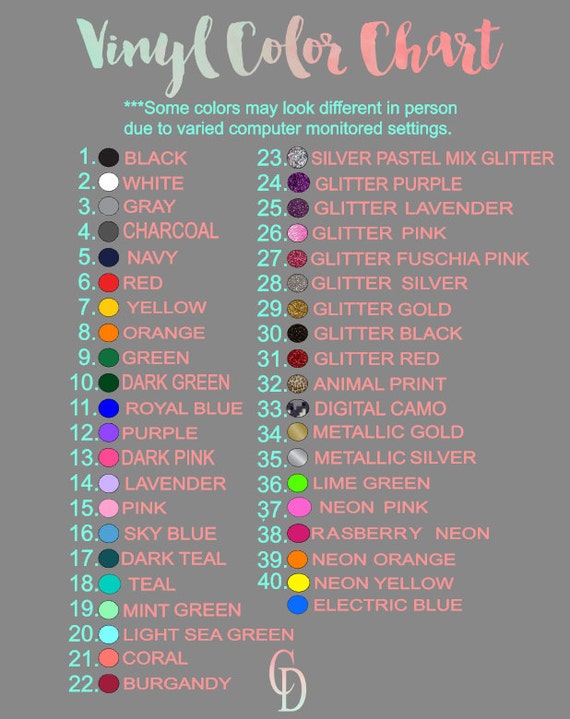Cosmetology Color Chart