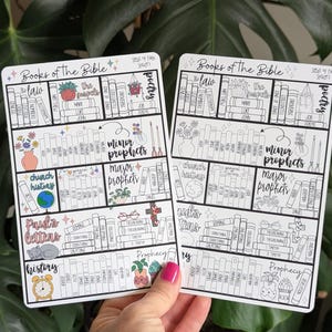 Books of the Bible Reading Tracker Sticker, Colorable Bookshelf, Bible Study Planner Sticker