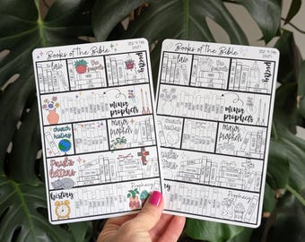 Bible Reading Tracker Sticker, Colorable Bookshelf, Books of the Bible Study Planner