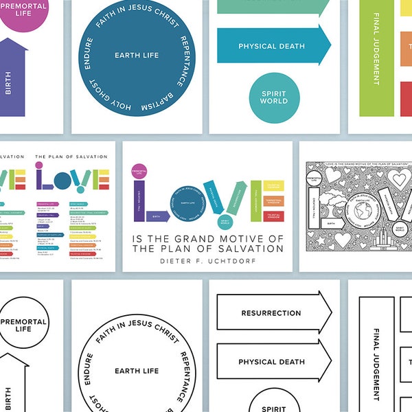 Plan of Salvation “LOVE” Poster + Lesson Cutouts + Coloring Page Download