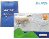 The Water Cycle