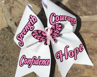 Breast cancer awareness
