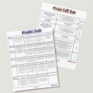 May include: A black and white Braden Scale and a Morse Fall Risk assessment form. The Braden Scale is a tool used to assess a patient's risk of developing pressure ulcers. The Morse Fall Risk assessment form is used to assess a patient's risk of falling.