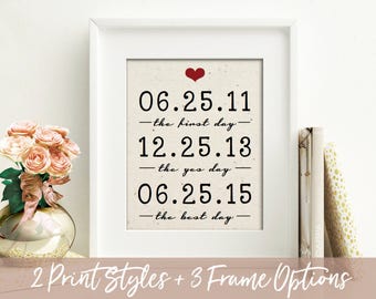 2 Year Anniversary Gift | Wedding Gift | Important Dates | 2nd Anniversary Gifts for Men | Gift for Couple | Cotton Anniversary Gift