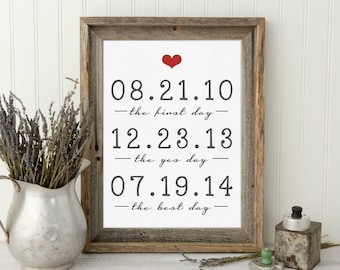 Valentines Day Our Story So Far Print Anniversary Gifts for Him Timeline Print Relationship Timeline, Personalized Anniversary Gifts for Her