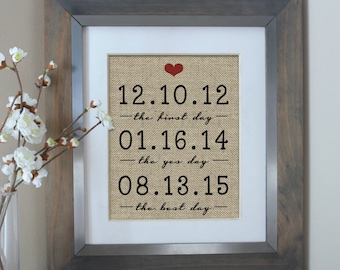 Unique Valentines Day gifts for man Unique Gifts for Bride Gifts for Men Husband Gift Anniversary Personalized Wedding Gifts for Couple Mens