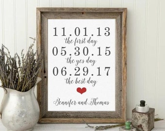 Valentines Gifts for Him Personalized Husband Gift from Wife 1st Anniversary Gift for him Wedding gift for Couples Gift for boyfriend