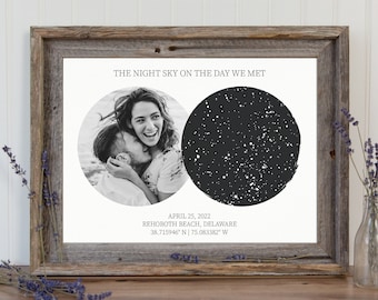 The Night We Met Custom Star Map By Date Unique Valentines Gift For Him Night Sky By Date Constellation Map Anniversary Gift First Date Map