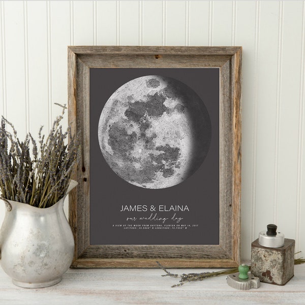 Custom Moon Phase Print, Anniversary Husband Gift for Him, Mom Gifts for Men Wedding Gifts for Bride, Night Sky Print, Guy Gift