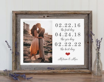 Valentines Day Gift for Her Wife Gift | Wife Gift for Her Valentines Day | Our Love Story Print with Photo | Gift for Wife Anniversary Gift