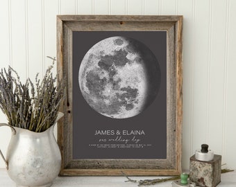 Custom Moon Phase Print, Anniversary Husband Gift for Him, Mom Gifts for Men Wedding Gifts for Bride, Night Sky Print, Guy Gift