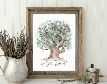 Personalized Family Tree Print, Anniversary Gift, Watercolor Family Tree Print, Family Print, Custom Family Tree Art