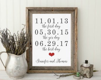 Valentines Gift for Her, 1st Personalized Gifts for Women, First Anniversary, One 1 year Anniversary Gifts For Her, Wife Gift