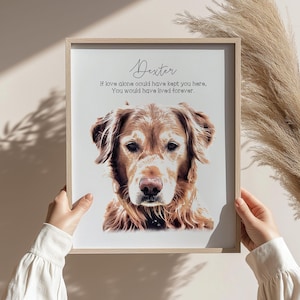 Personalized Pet Memorial Dog Frame Pet Loss Gifts Cat Loss Gift Dog Mom Gift Pet Portrait Gift Pet Sympathy Gift Christmas Gift