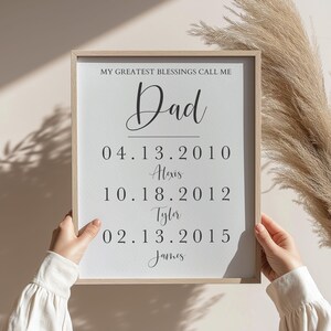 Fathers Day Gift from Son Personalized Gifts for Dad Gift for Dad from Daughter Print Father of the Bride Gift for Grandpa Gift from Kids