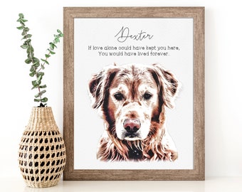 Watercolor Pet Portrait From Photo Custom Dog Portrait Personalized Dog Gift Pet Memorial Birthday Gift For Her Dog Mom Christmas Gift