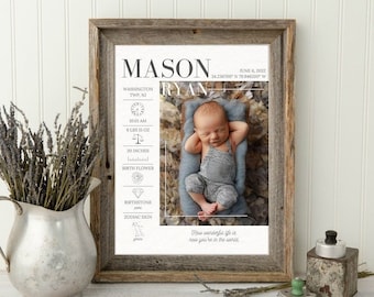 Custom Baby Birth Stats with Photo Newborn Baby Wall Art Personalized and Customizable Newborn Gift Baby Nursery Art Birth Poster
